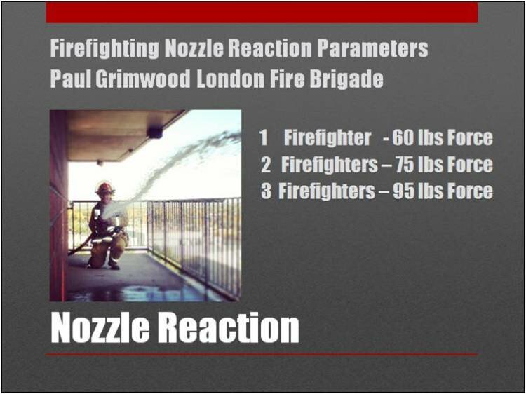 Nozzle Reaction Grimwood Figures.jpg
