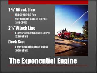 The Exponential Engine (FE Blog Post) Attack Lines.jpg